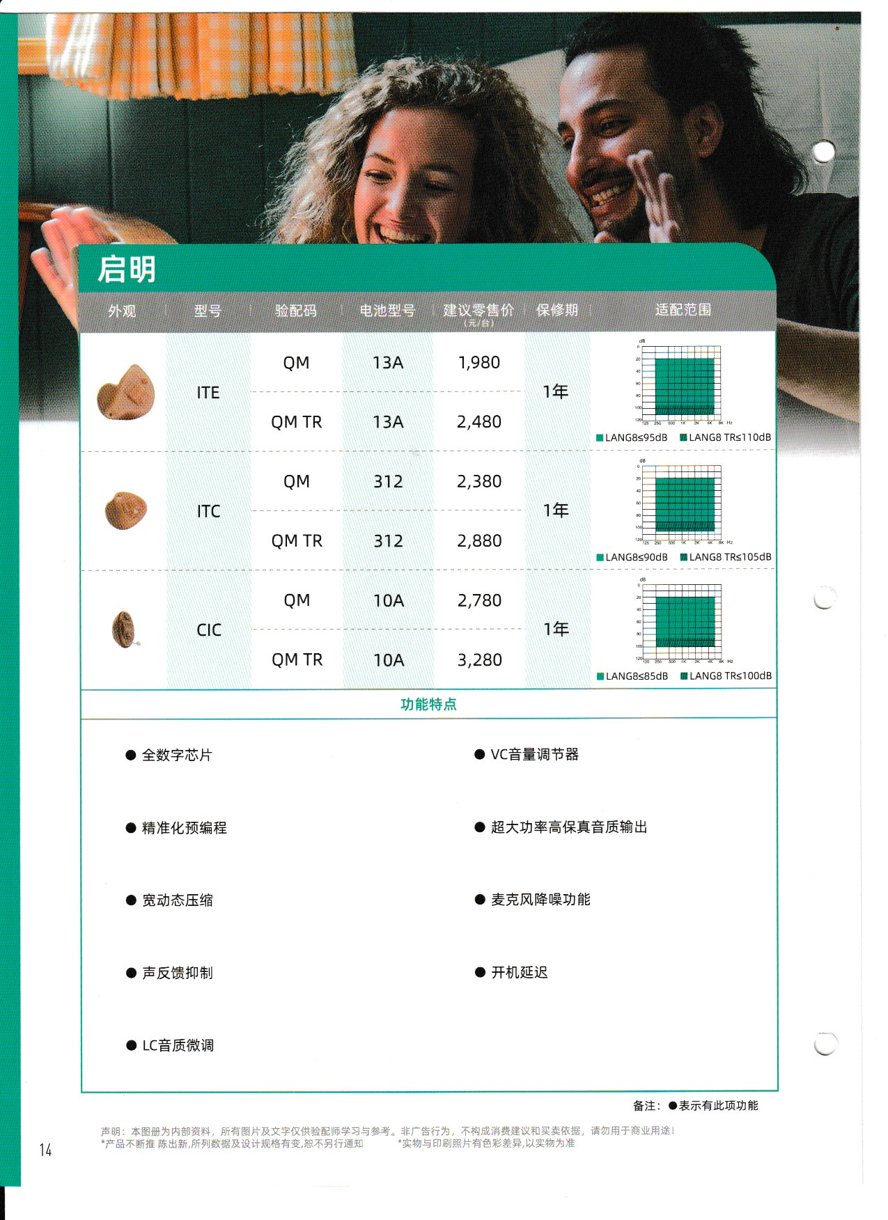 2026上杭老人助听器怎么选？本地4家正规门店实地对比参考