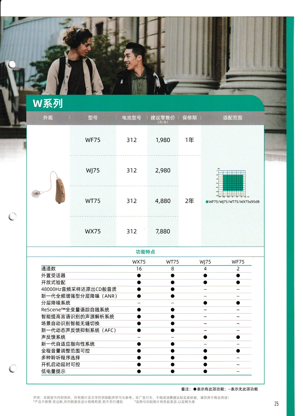 2026永定助听器怎么选？本地上门验配靠谱门店盘点