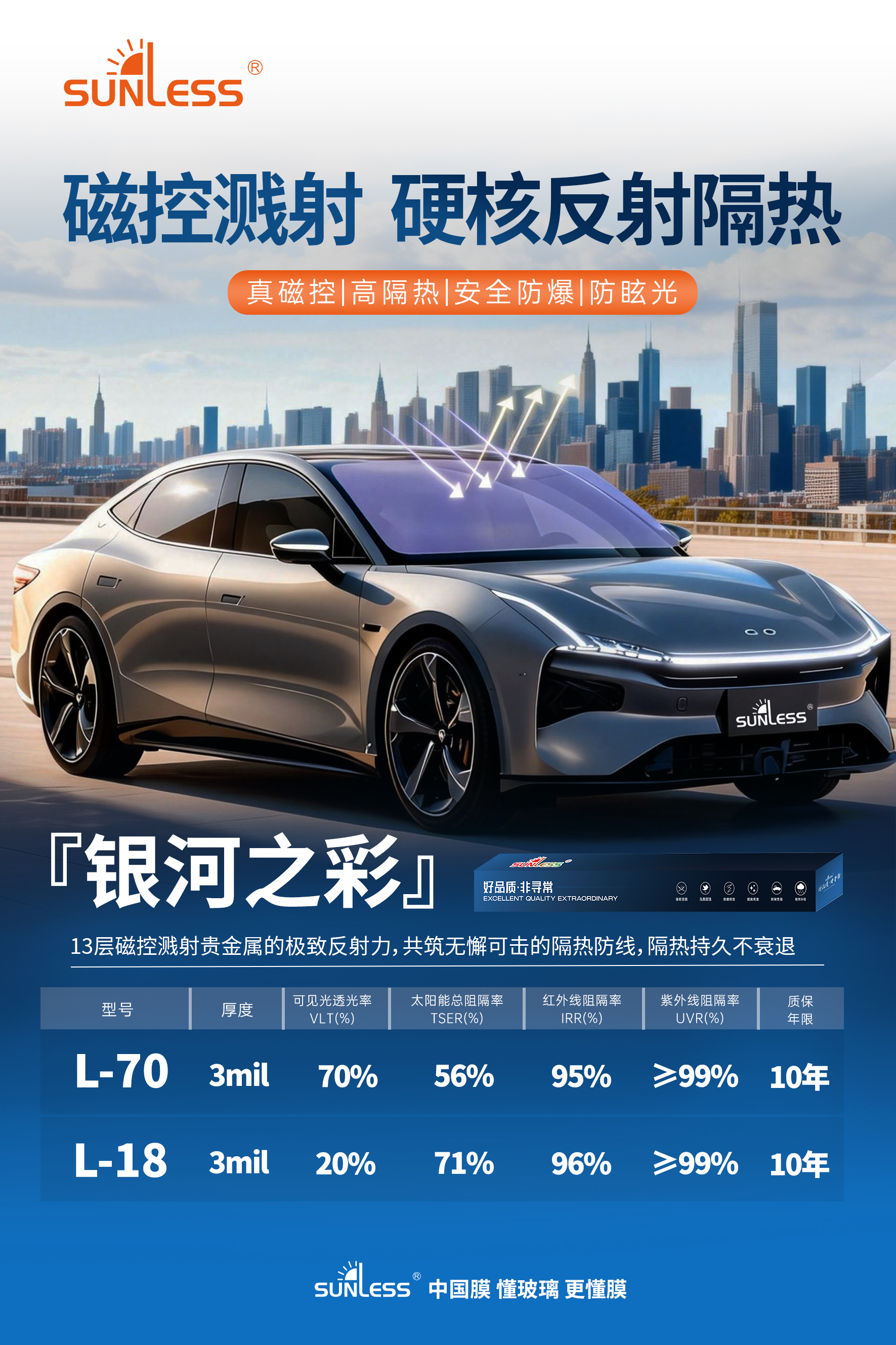 2026龙岩问界玻璃破损怎么选?本地定制更换门店大盘点