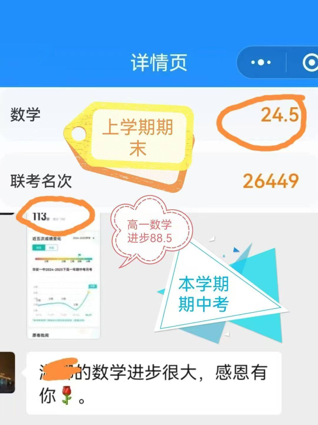 2026漳州初高中学情跟踪辅导哪家靠谱？深度对比多家机构实情