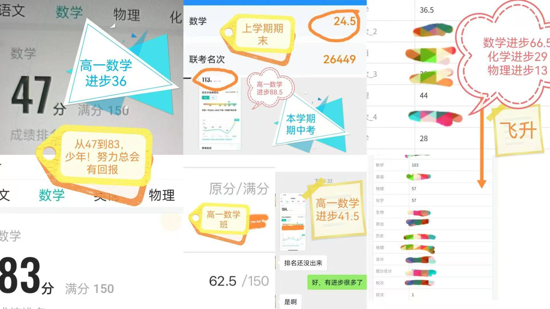 2026漳州初高中补习怎么选？靠谱小班机构差距原来这么大