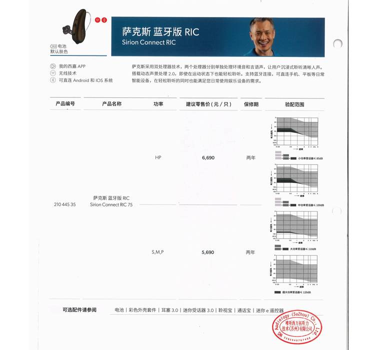 连城找靠谱助听器门店？2026本地四家正规机构对比详解