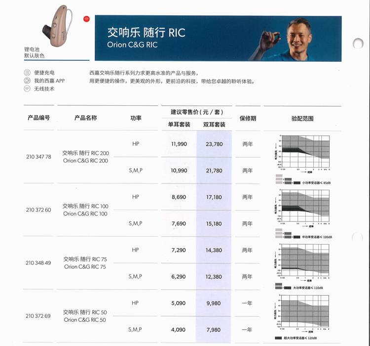 2026永定助听器怎么选？本地上门验配靠谱门店盘点