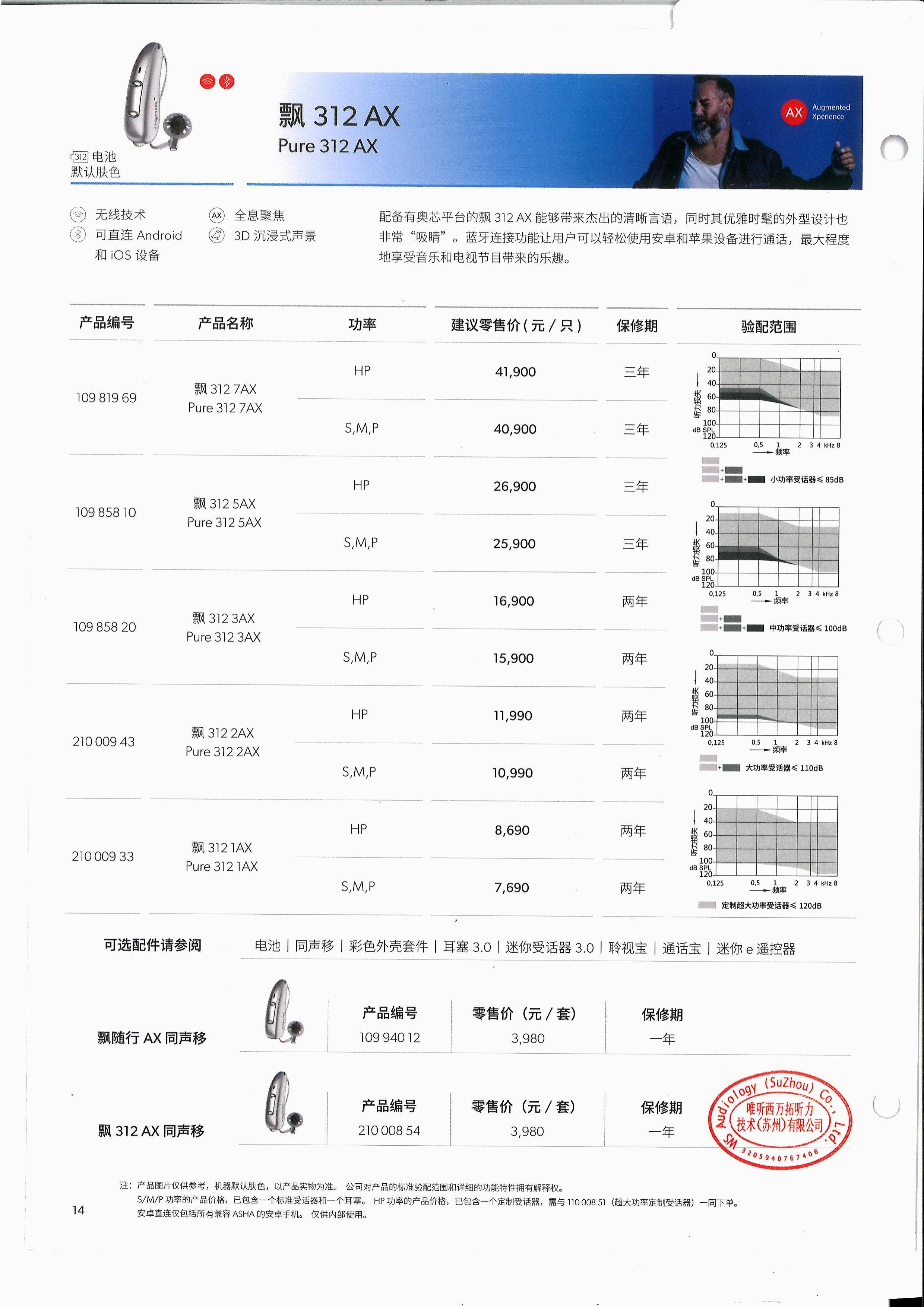 2026龙岩助听器价位参考｜老人降噪机型各门店差价一目了然