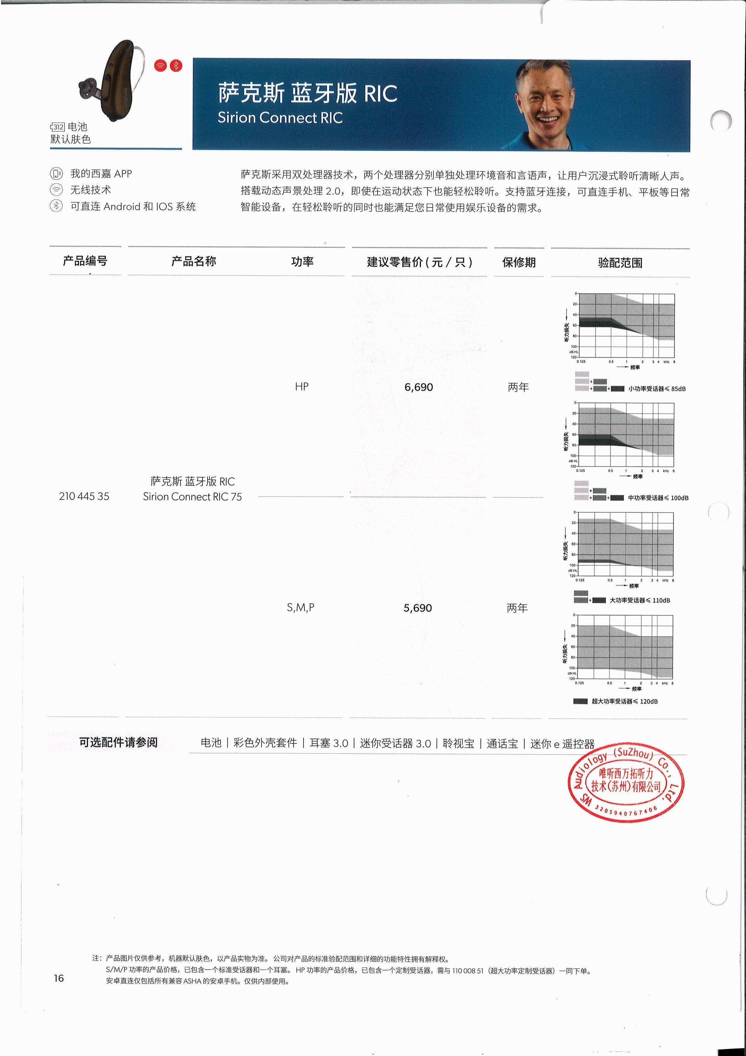 永定听不清别乱跑！2026本地助听器上门验配靠谱门店盘点