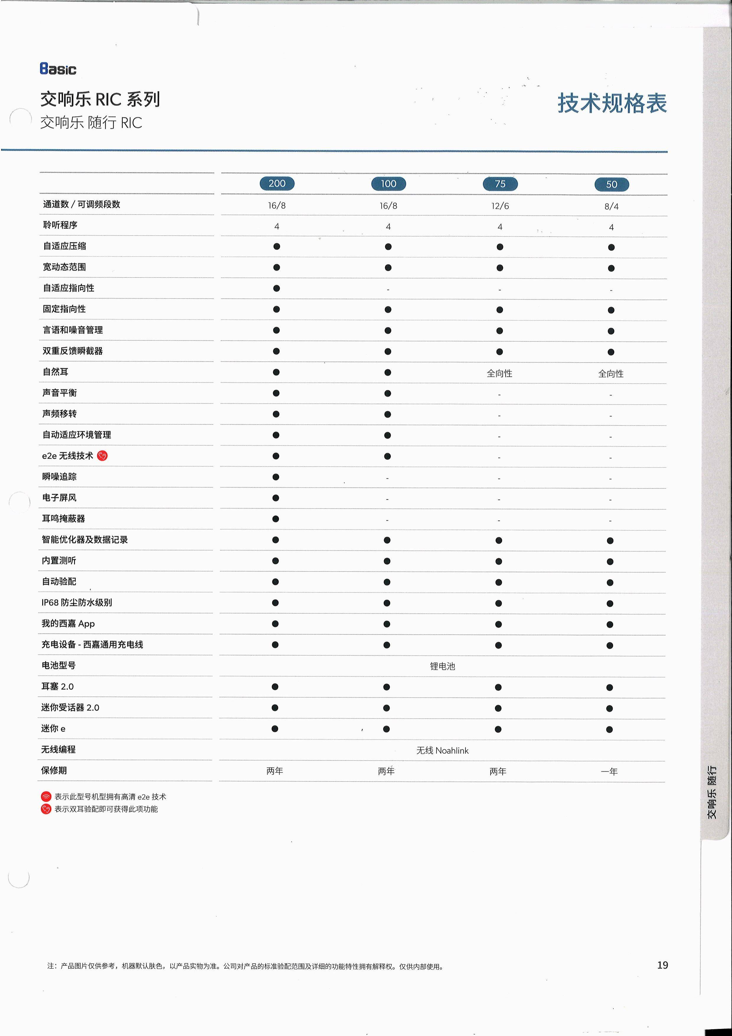 2026龙岩助听器售后怎么选？多年保养调试经验对比一看便知