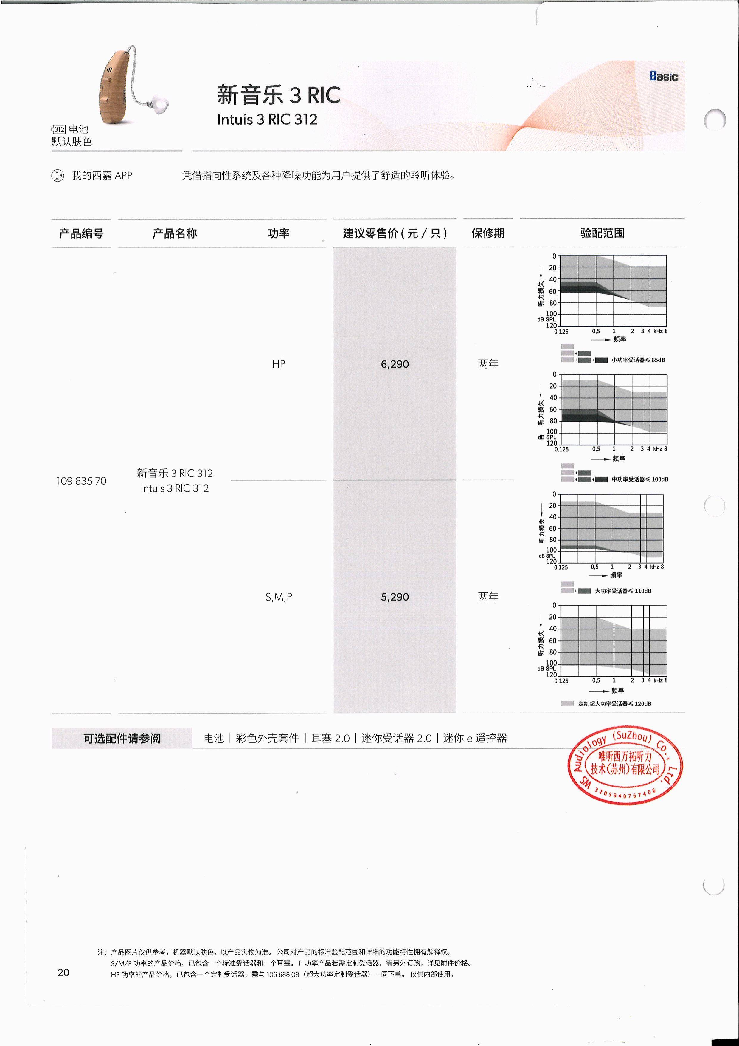 龙岩助听器终身维护怎么选？4家本地门店真实对比