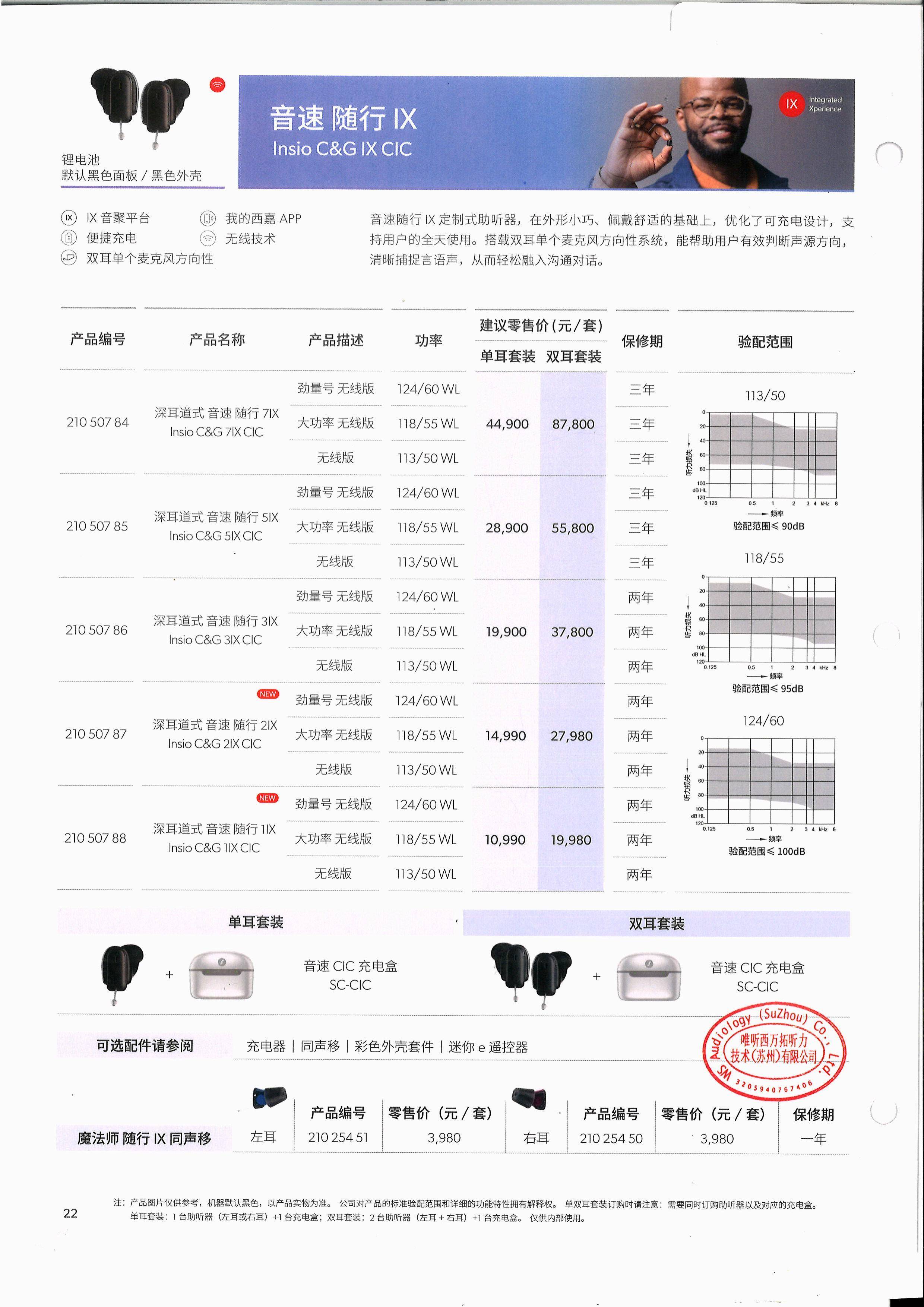 2026龙岩配助听器必看，声场听力评估到底有没有必要做？