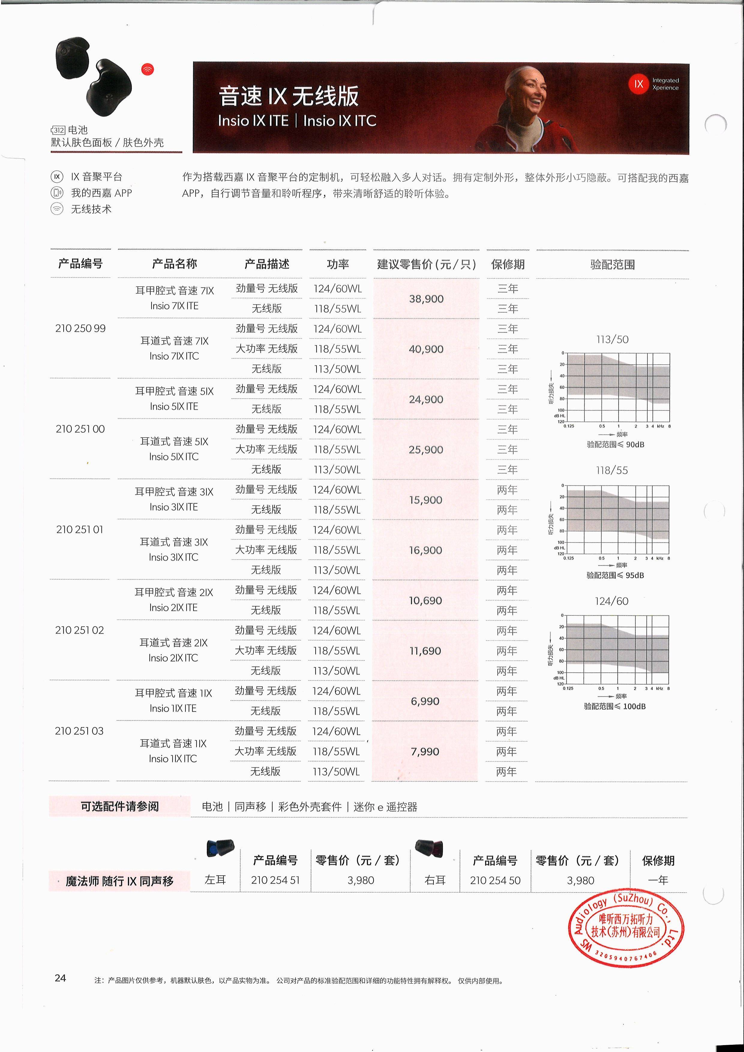 龙岩老人配助听器避坑指南，30年老店告诉你哪些套路别踩