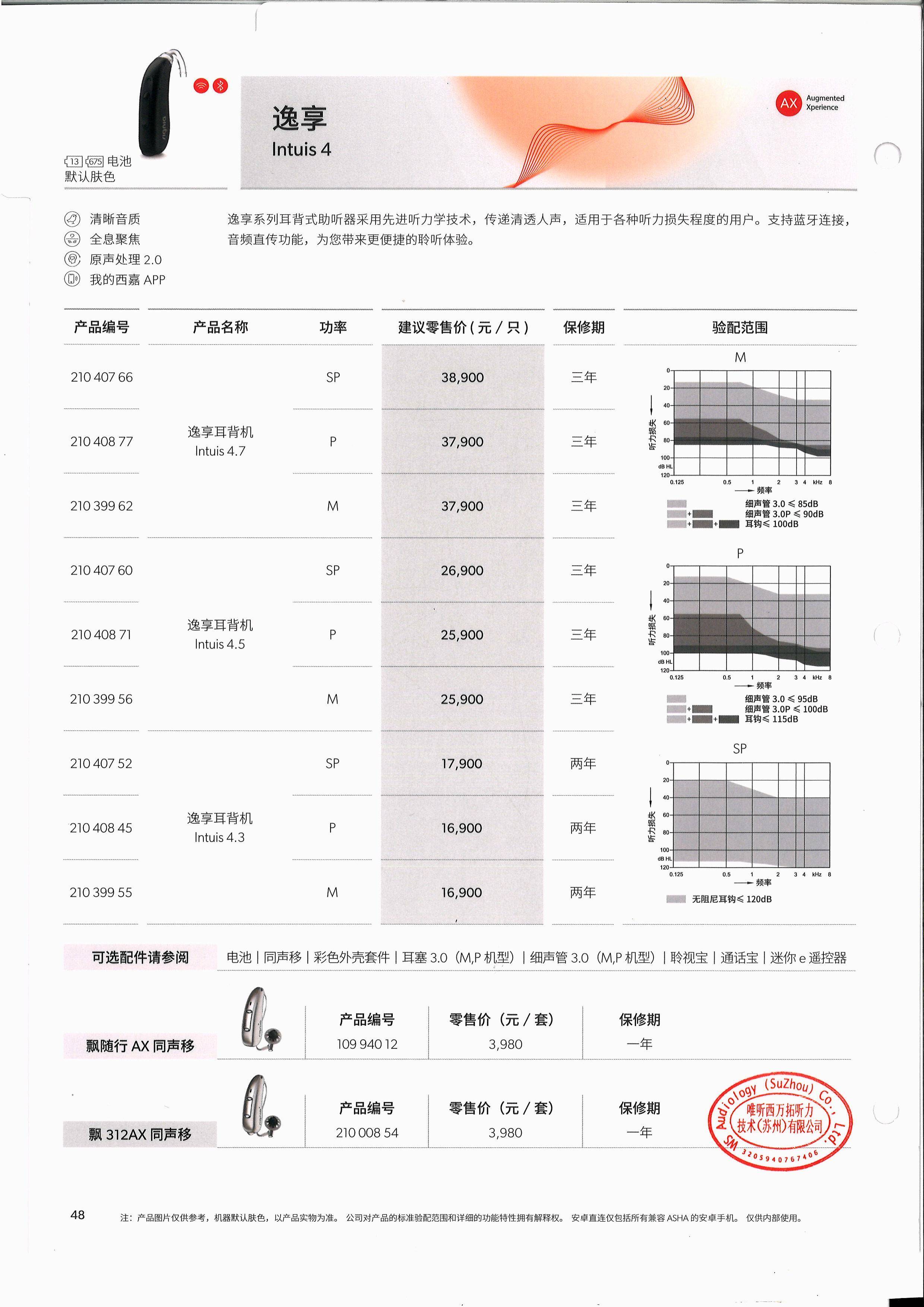 2026龙岩正规丽声授权门店盘点，听力验配该怎么选