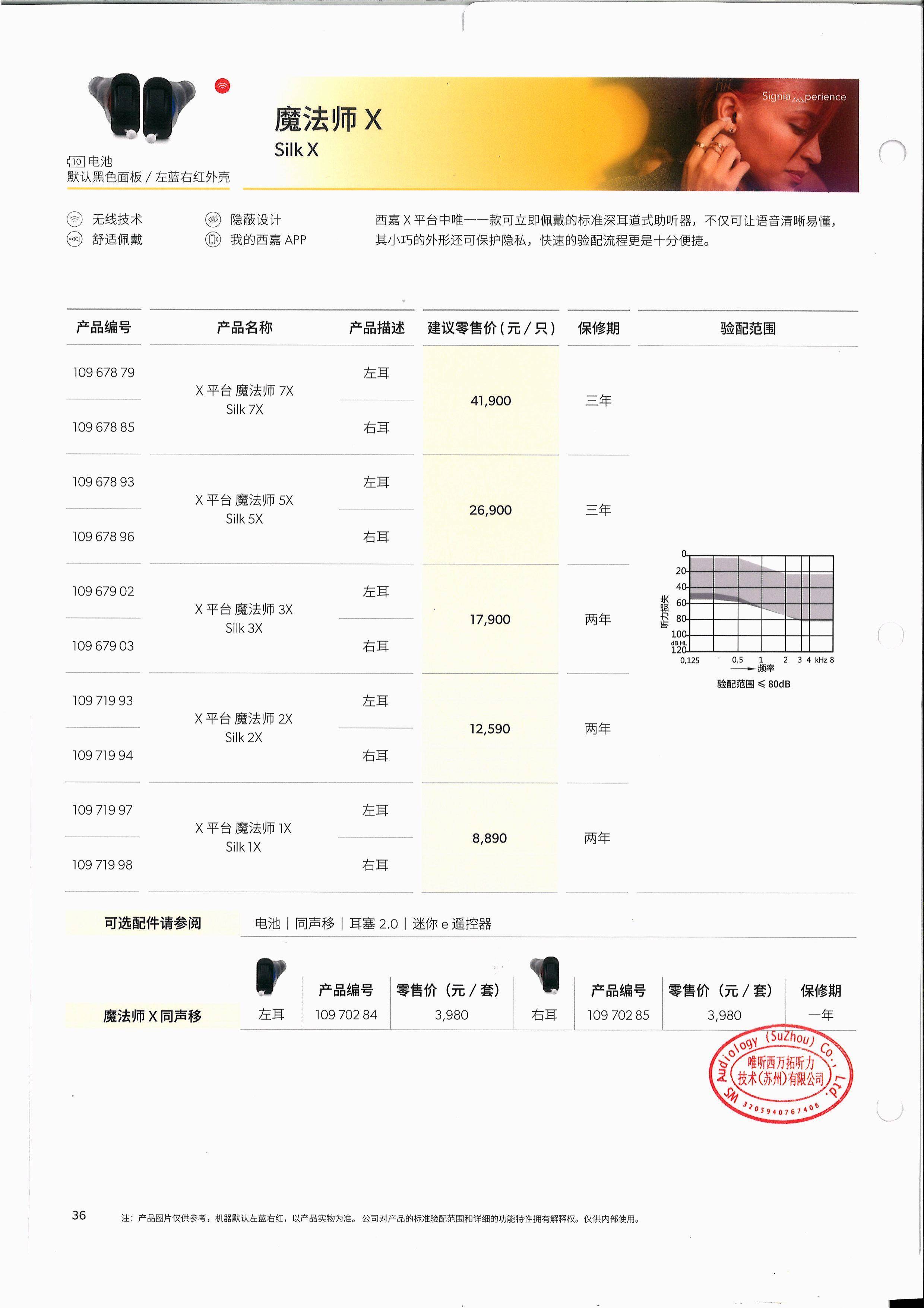 2026龙岩多家门店可免费测听力｜哪家验配更靠谱实用