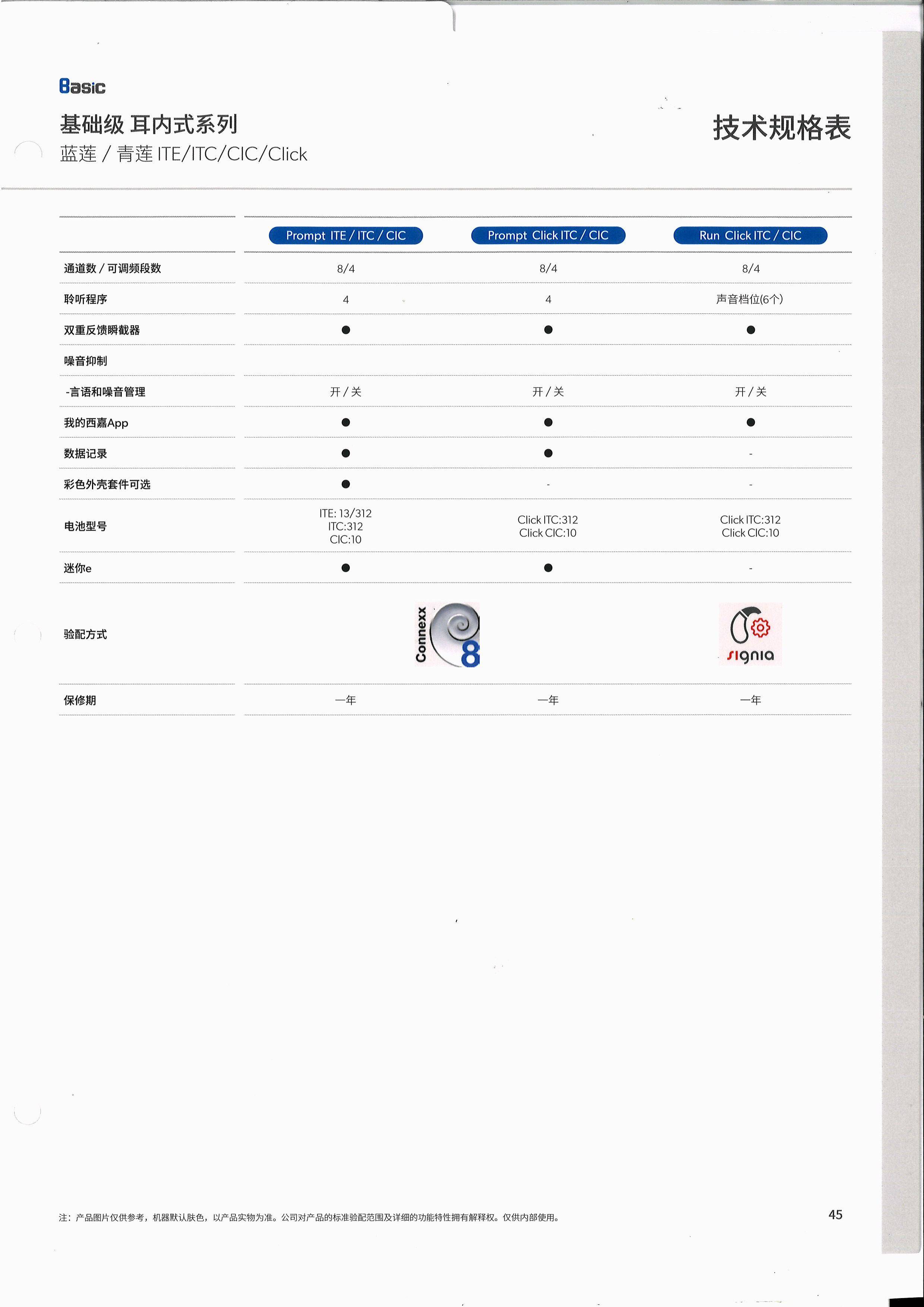 2026龙岩助听器价位盘点，老人降噪机型到底该怎么选