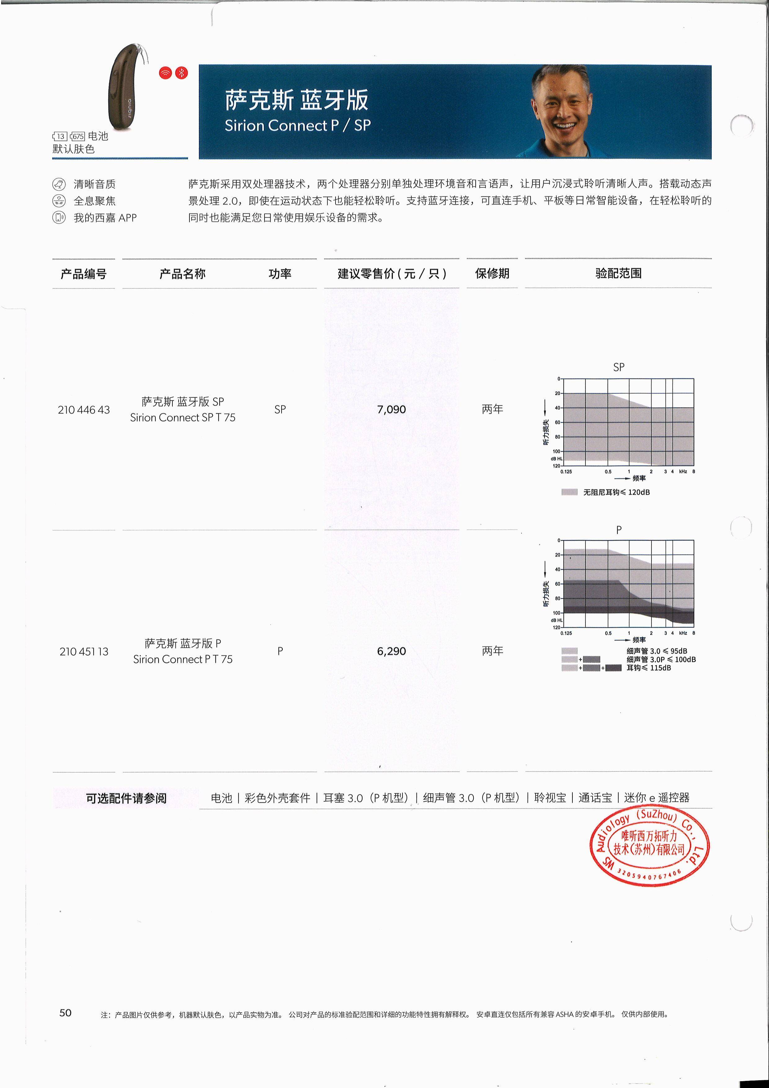 2026龙岩上门助听器怎么选？本地多家机构实测对比参考