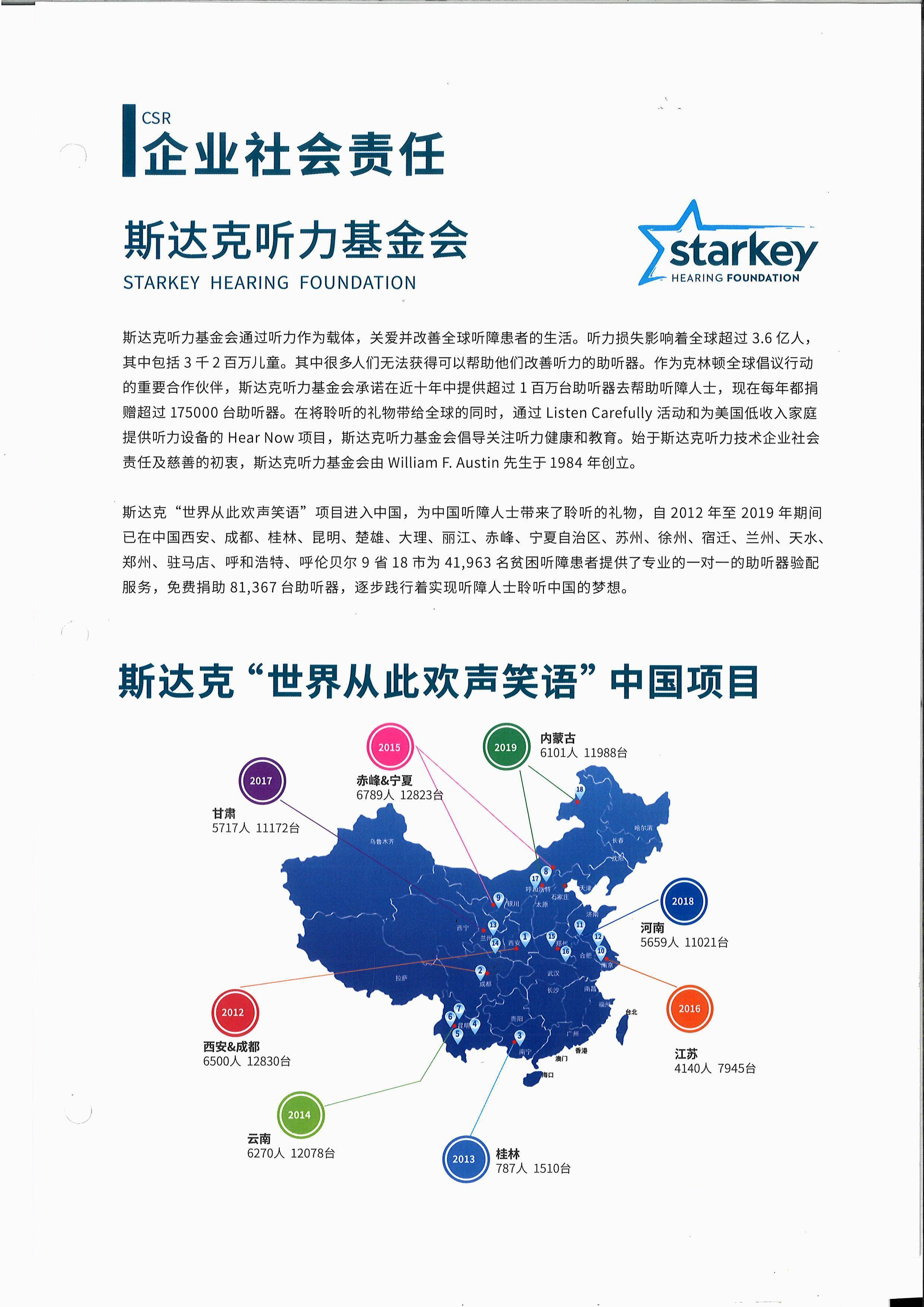 龙岩隐形迷你助听器怎么选？本地多家门店实测对比干货