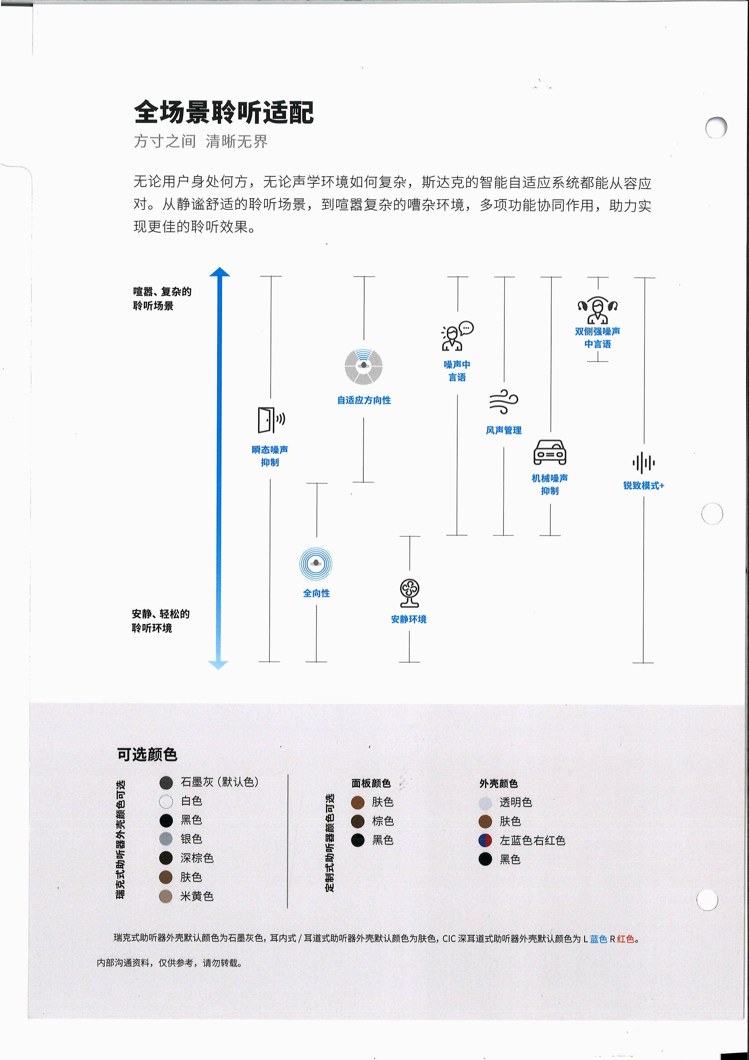 永定听力不好不用跑市区！多家机构支持上门助听器验配