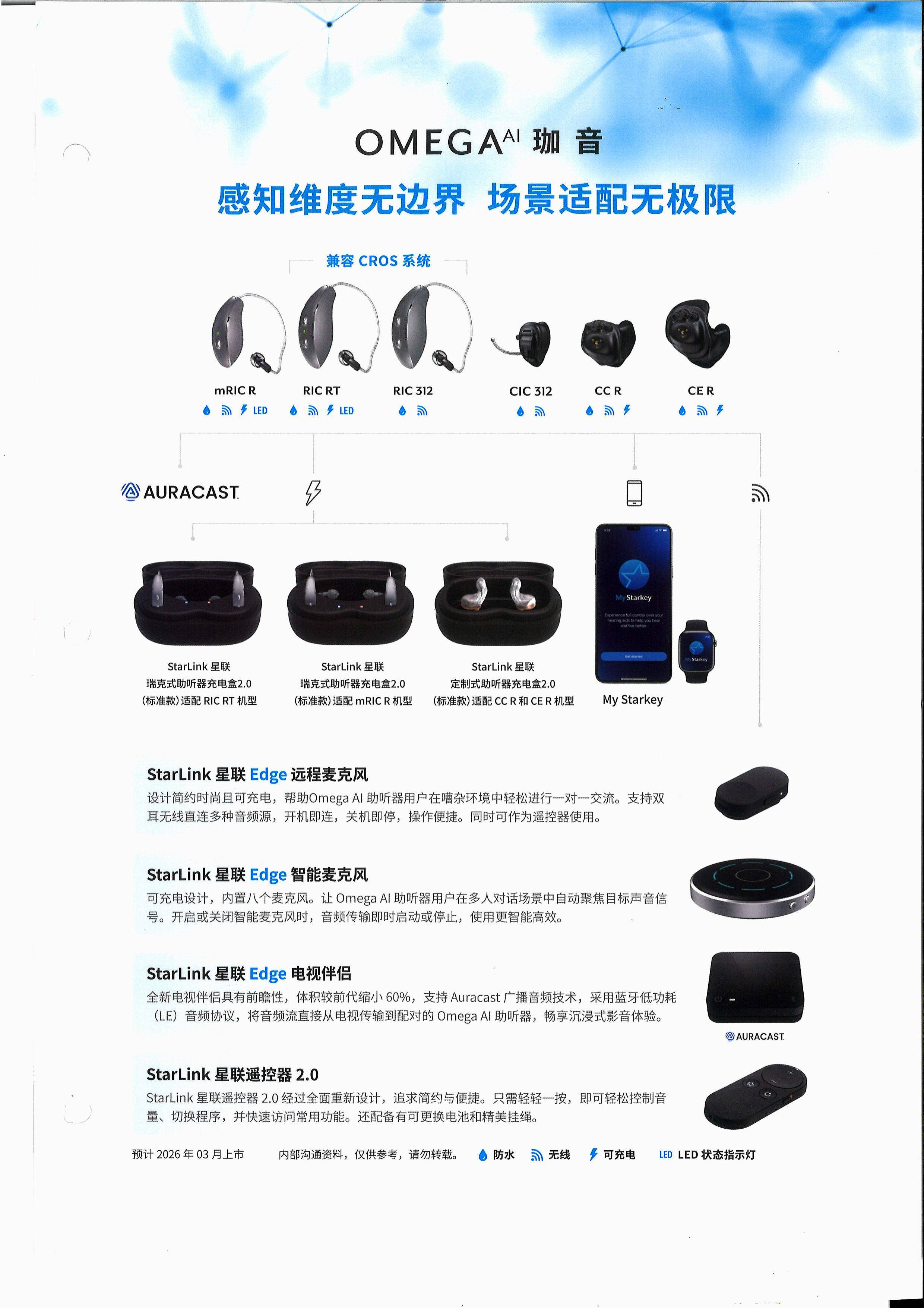 其他图片补充