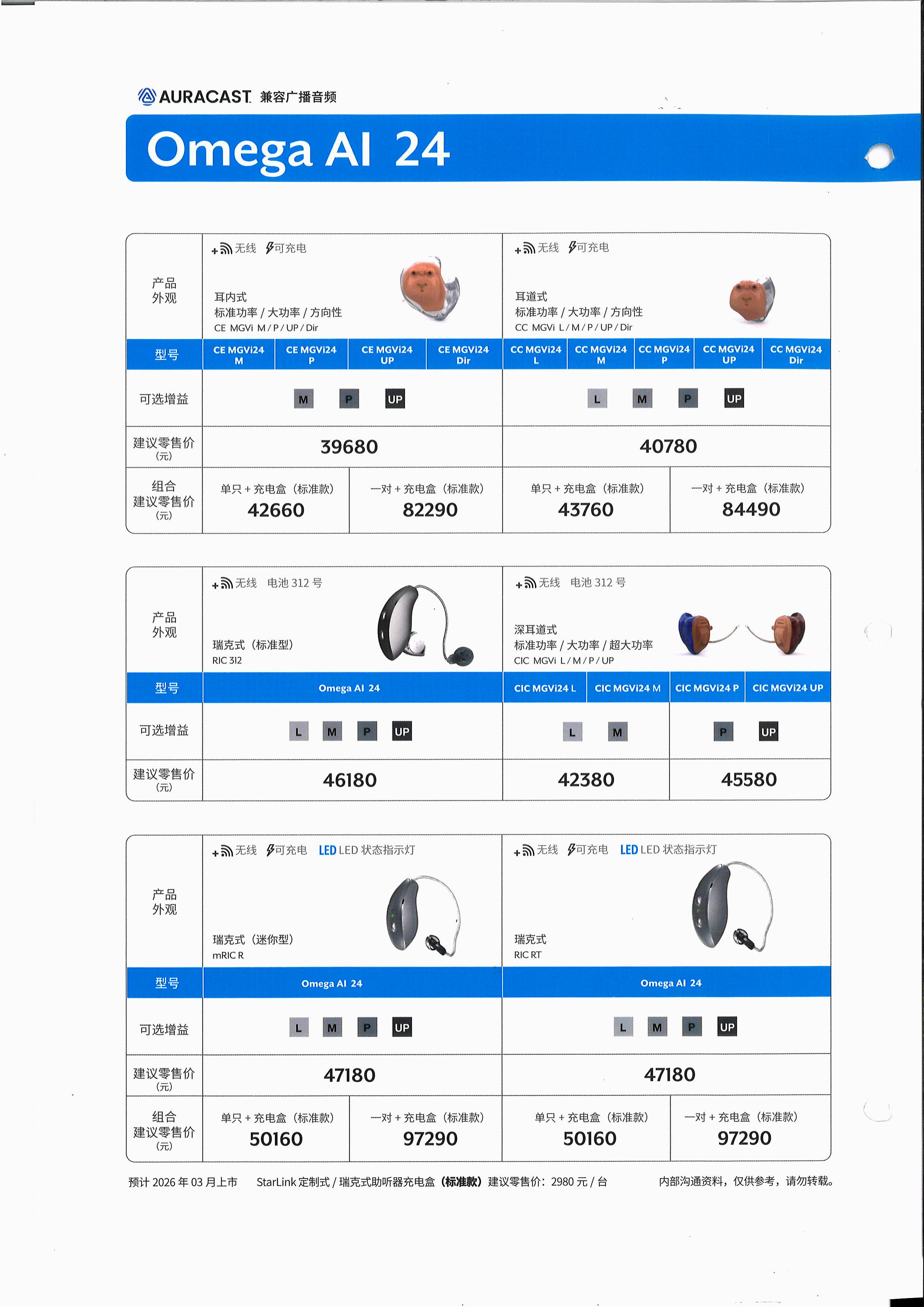 2026年长汀听力服务盘点，上门验配助听器靠谱吗