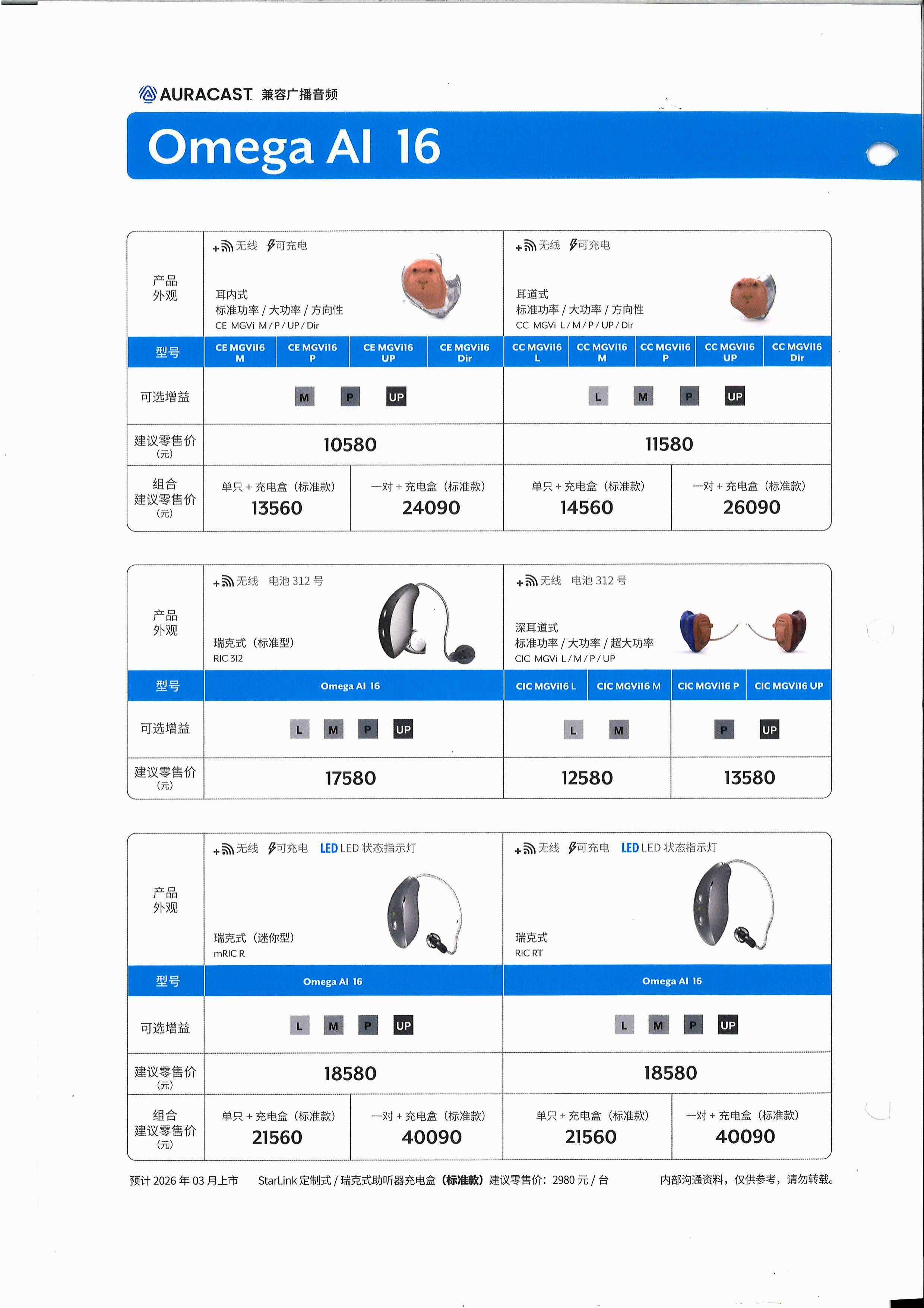 龙岩老牌助听器验配中心怎么选？2026本地多家门店实地对比