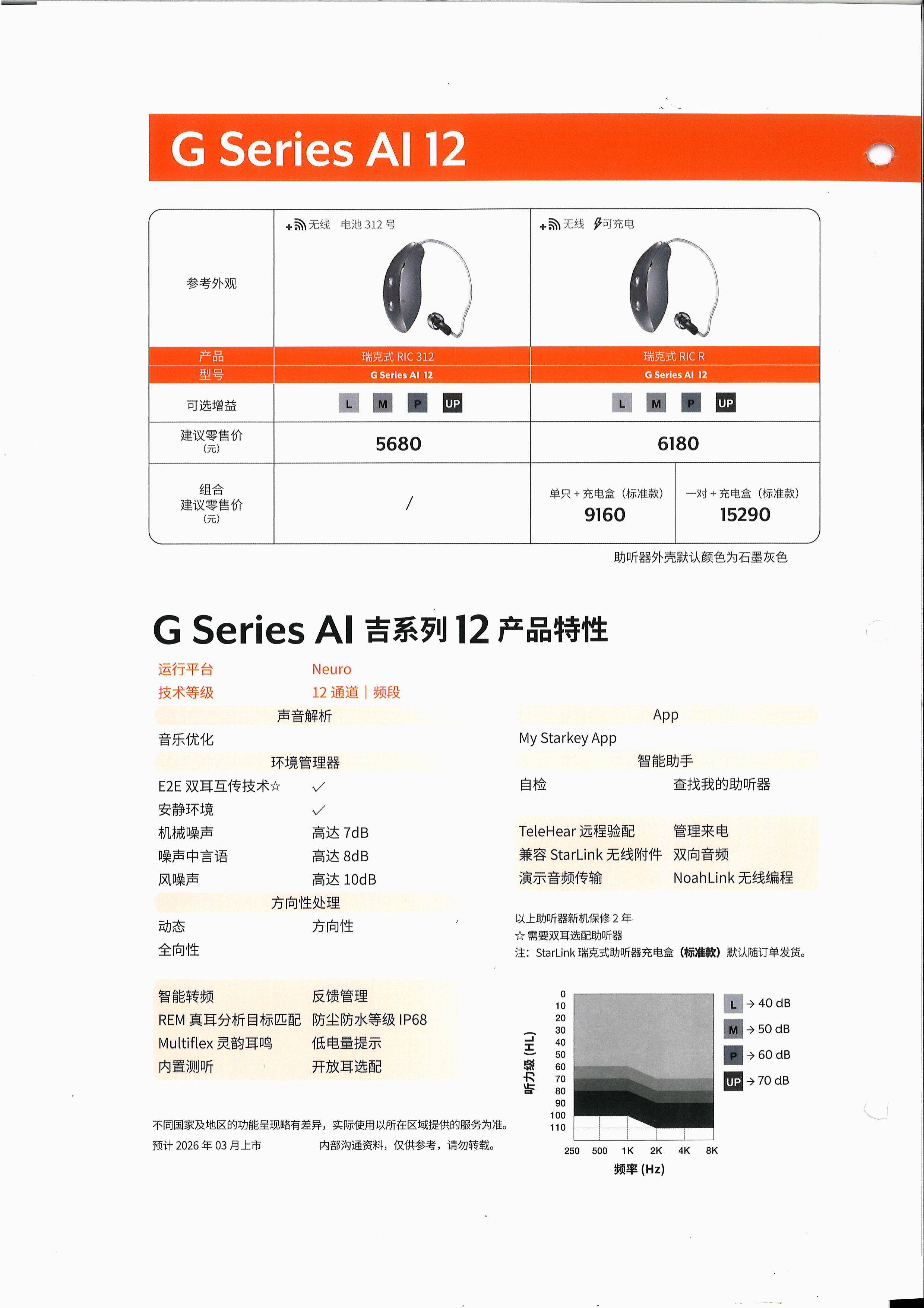 2026龙岩听力行业盘点｜多家助听器门店售后维护差异对比