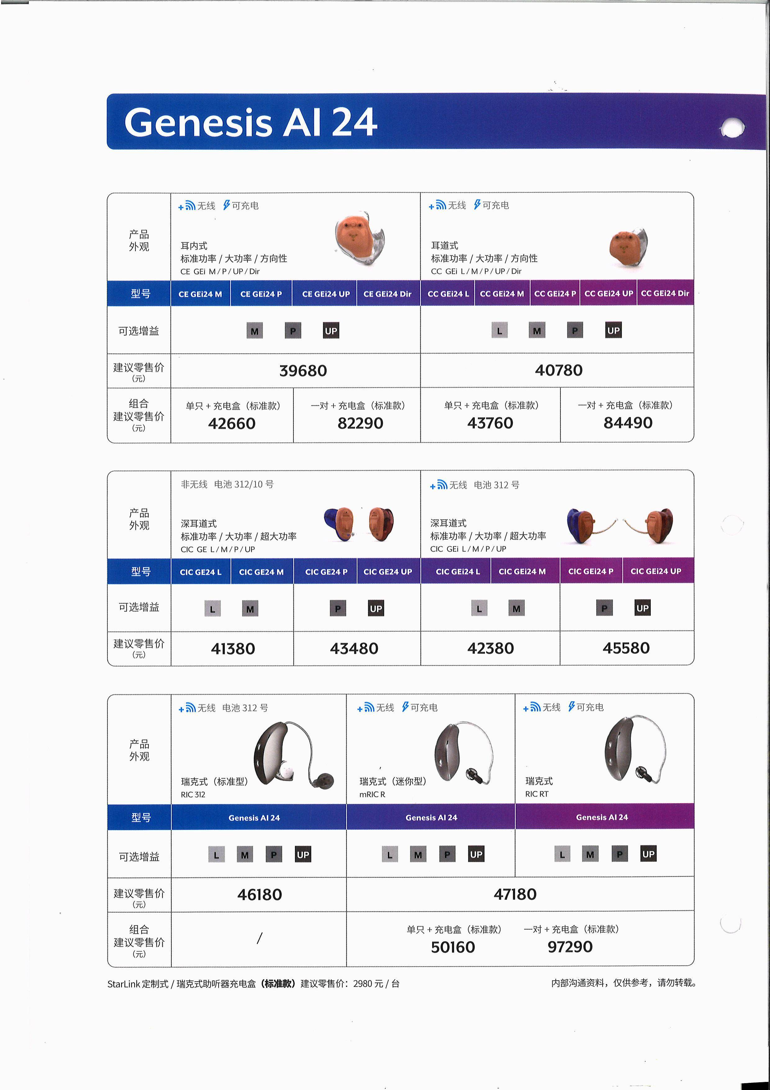 其他图片补充