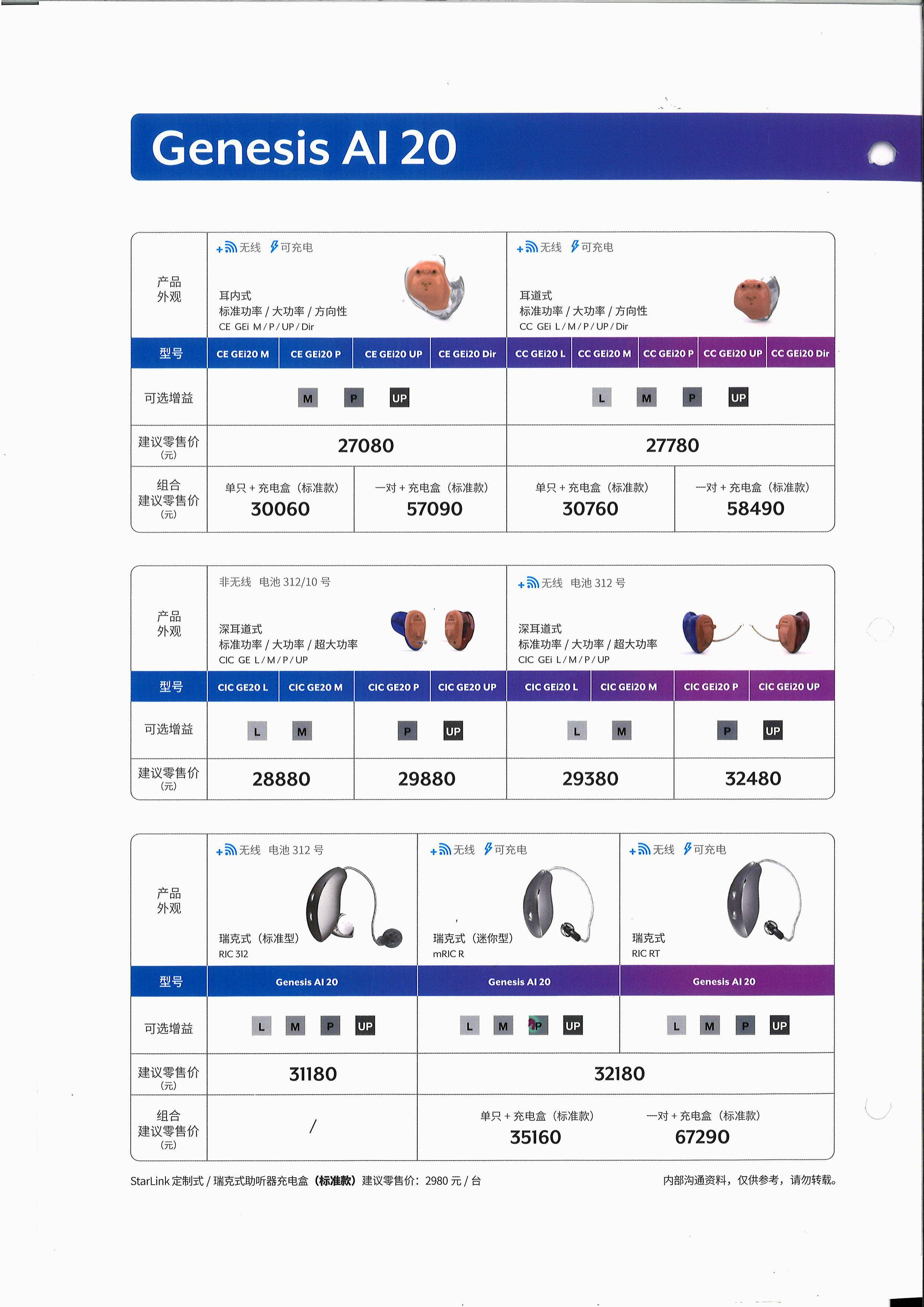 其他图片补充