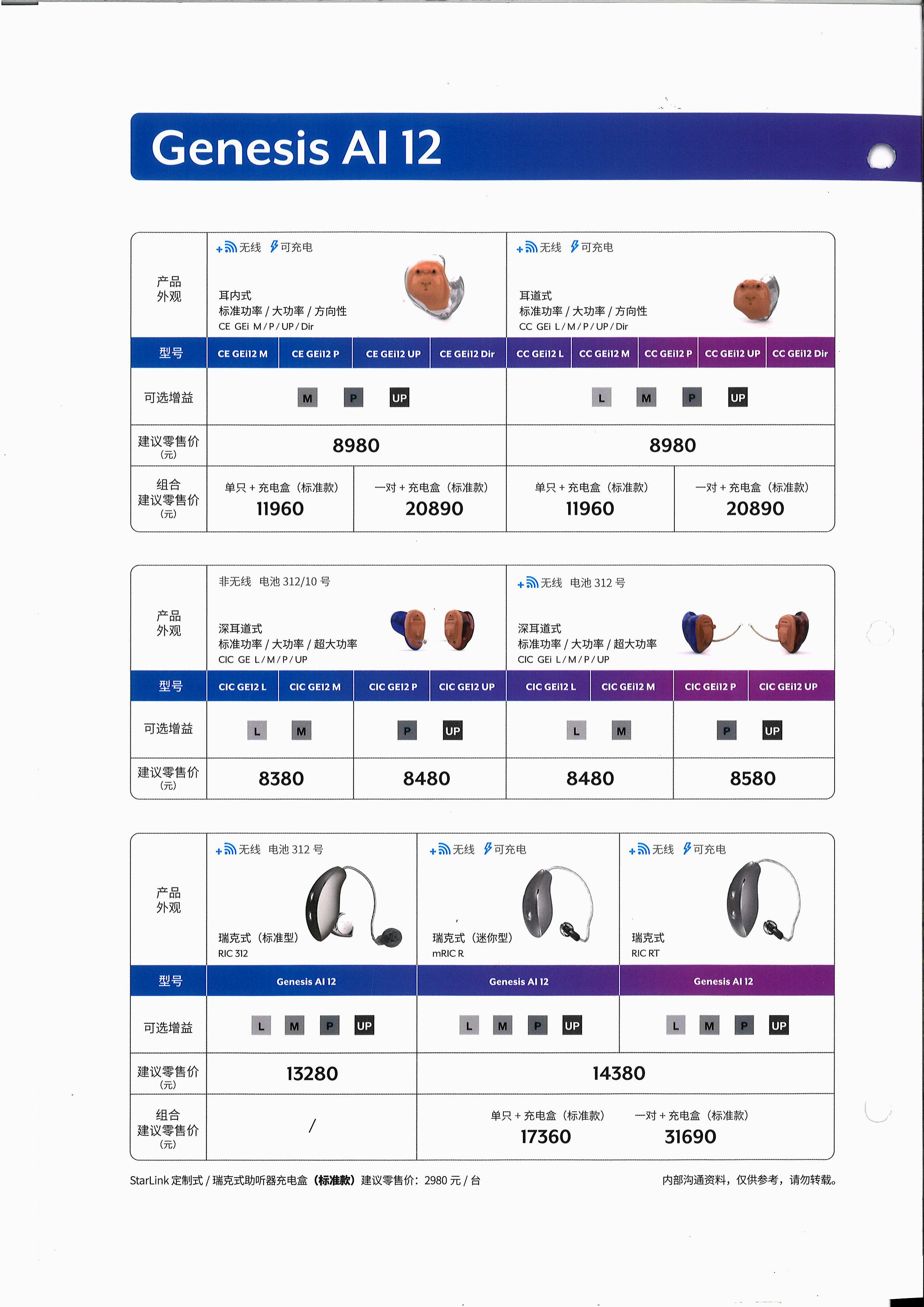 其他图片补充