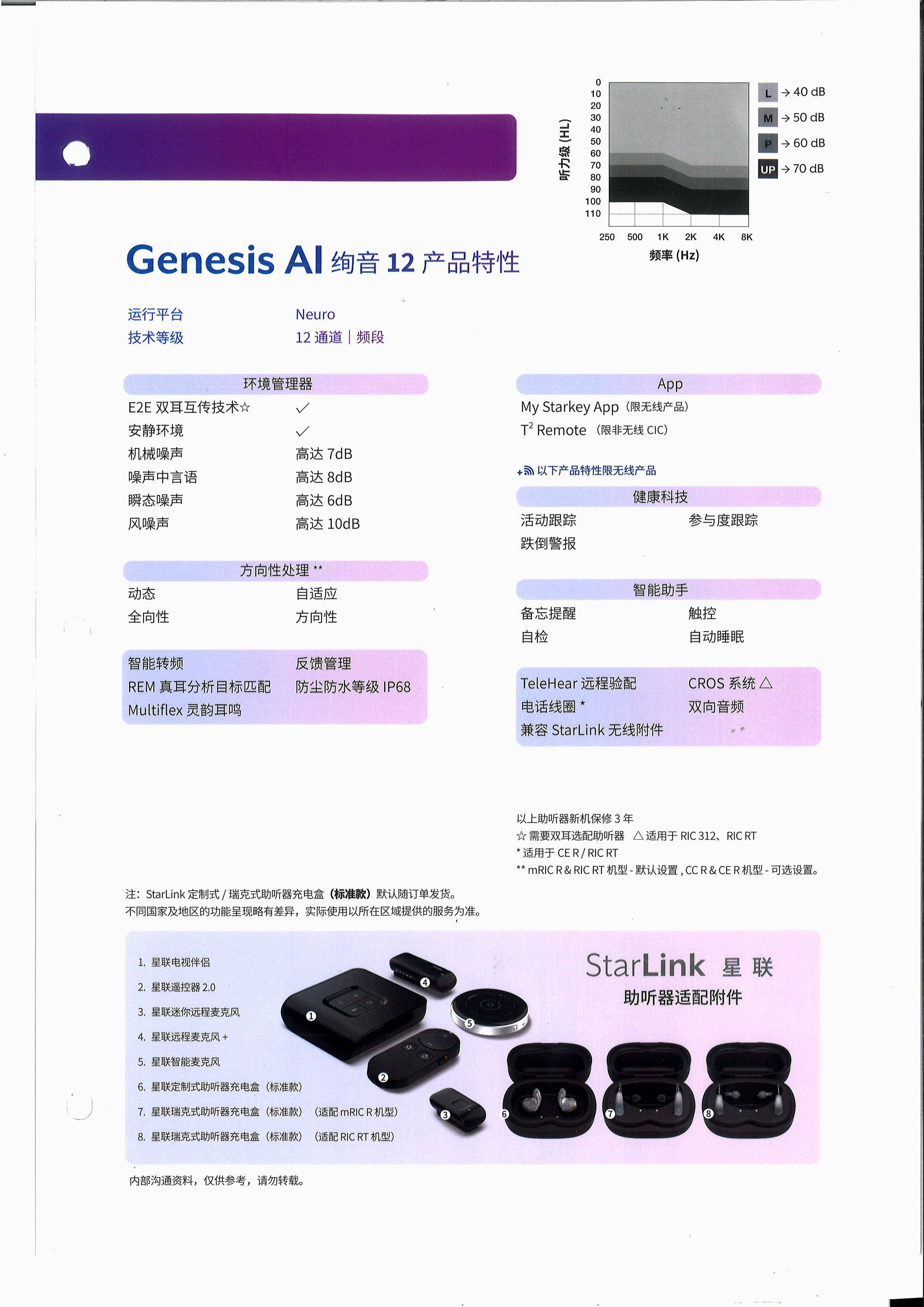 其他图片补充