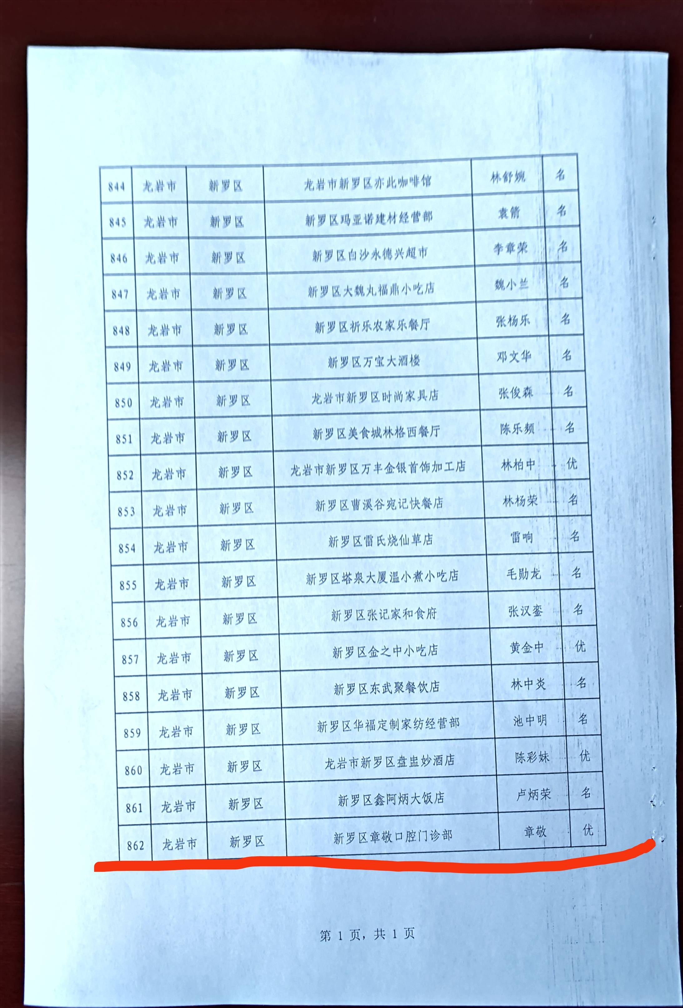 2026龙岩口腔深耕27年！揭秘章敬口腔被龙岩人信任的真实原因