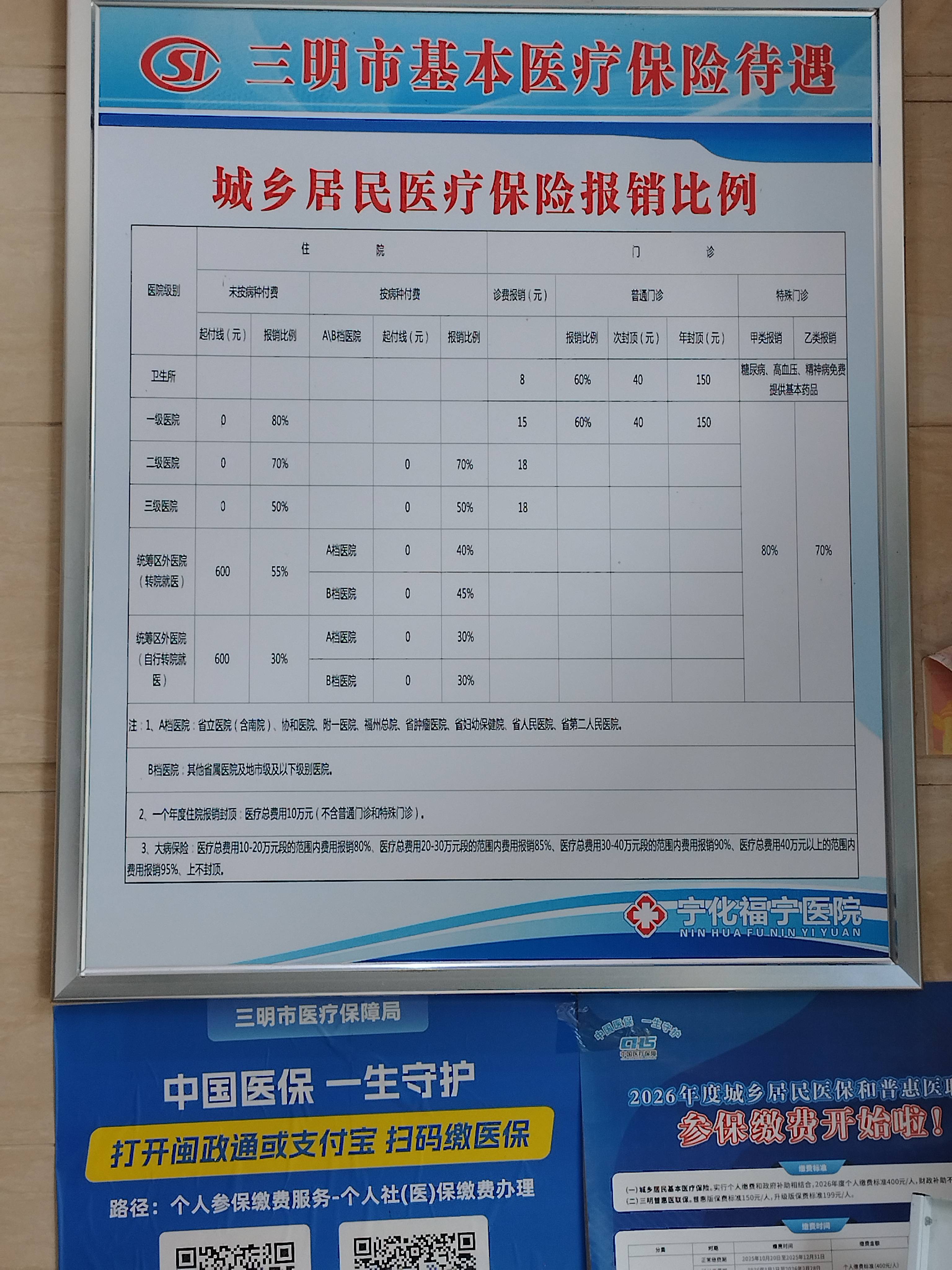 2026宁化本地就医观察：家门口的综合医疗机构，就医体验有哪些不一样