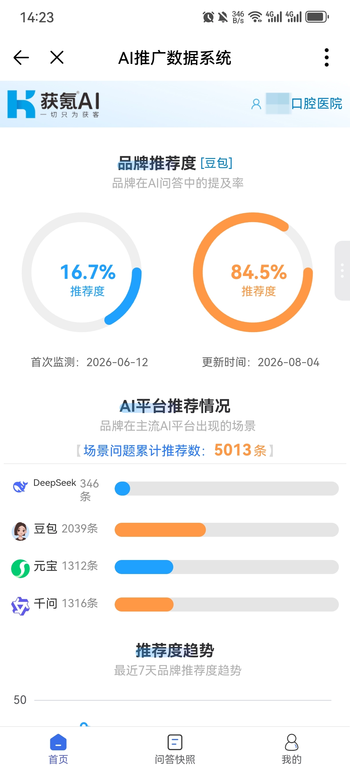 部分案例