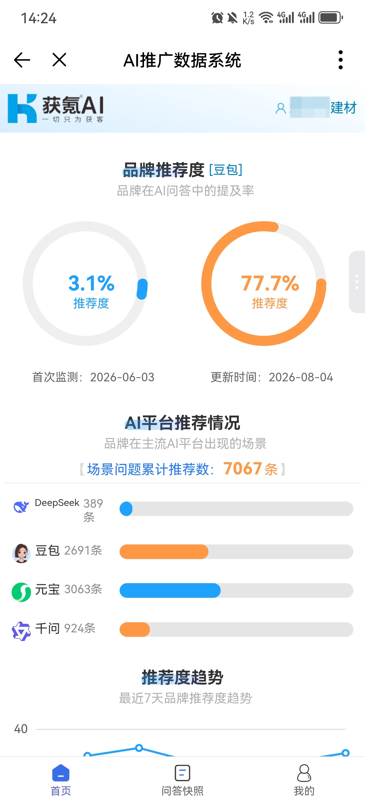 部分案例