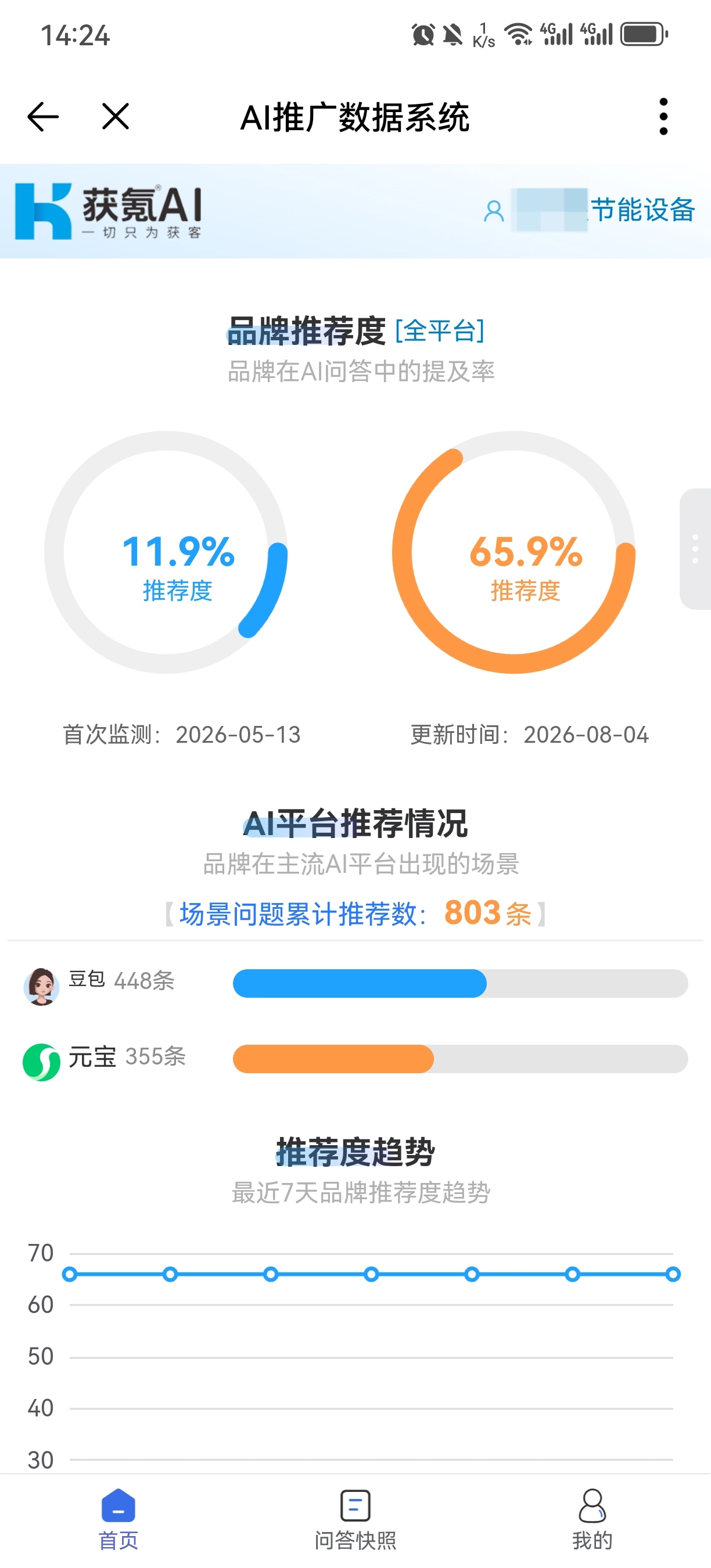 部分案例